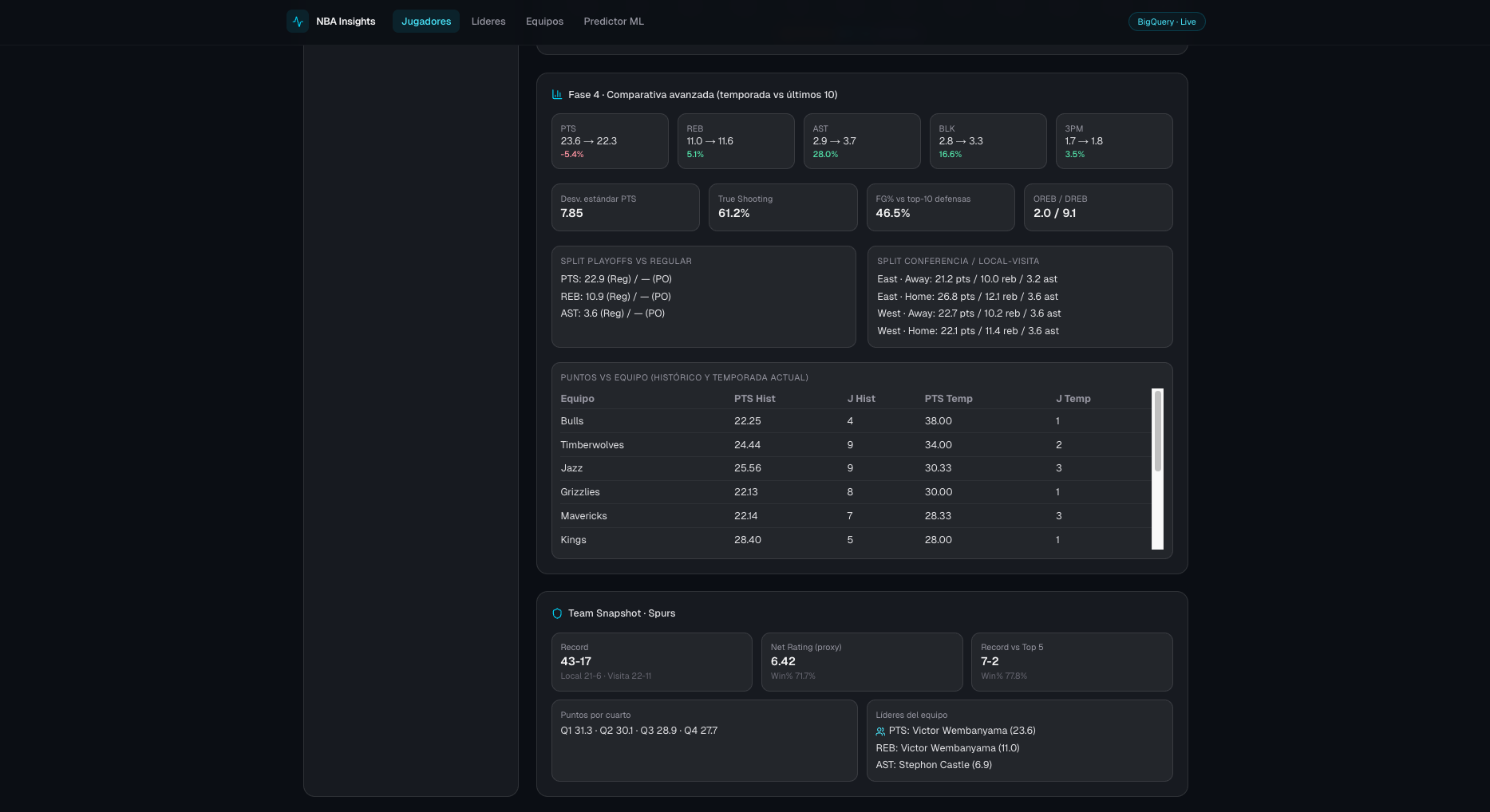 NBA Insights screenshot 2